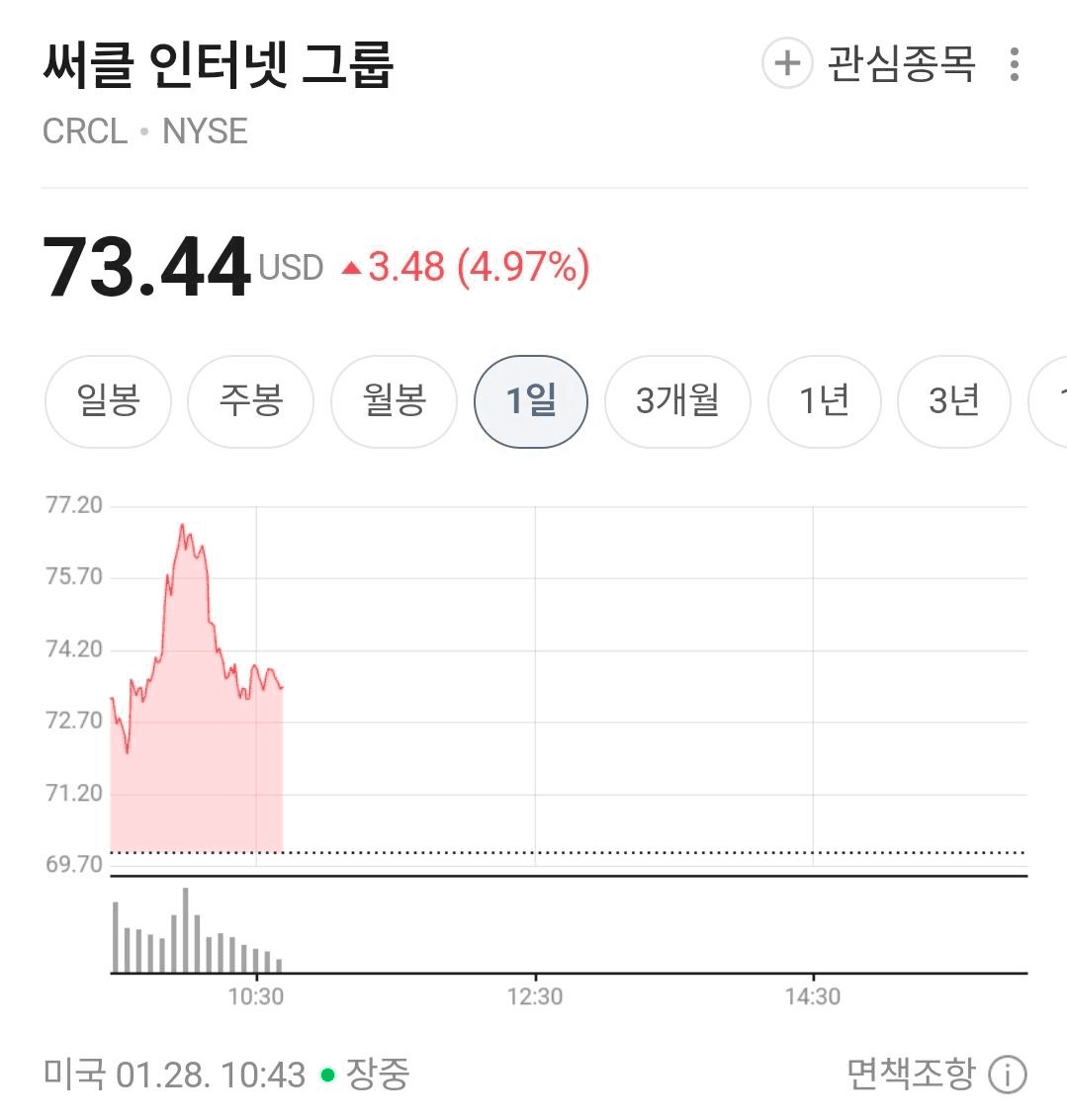 BChoSN/20752/6327798321501638121