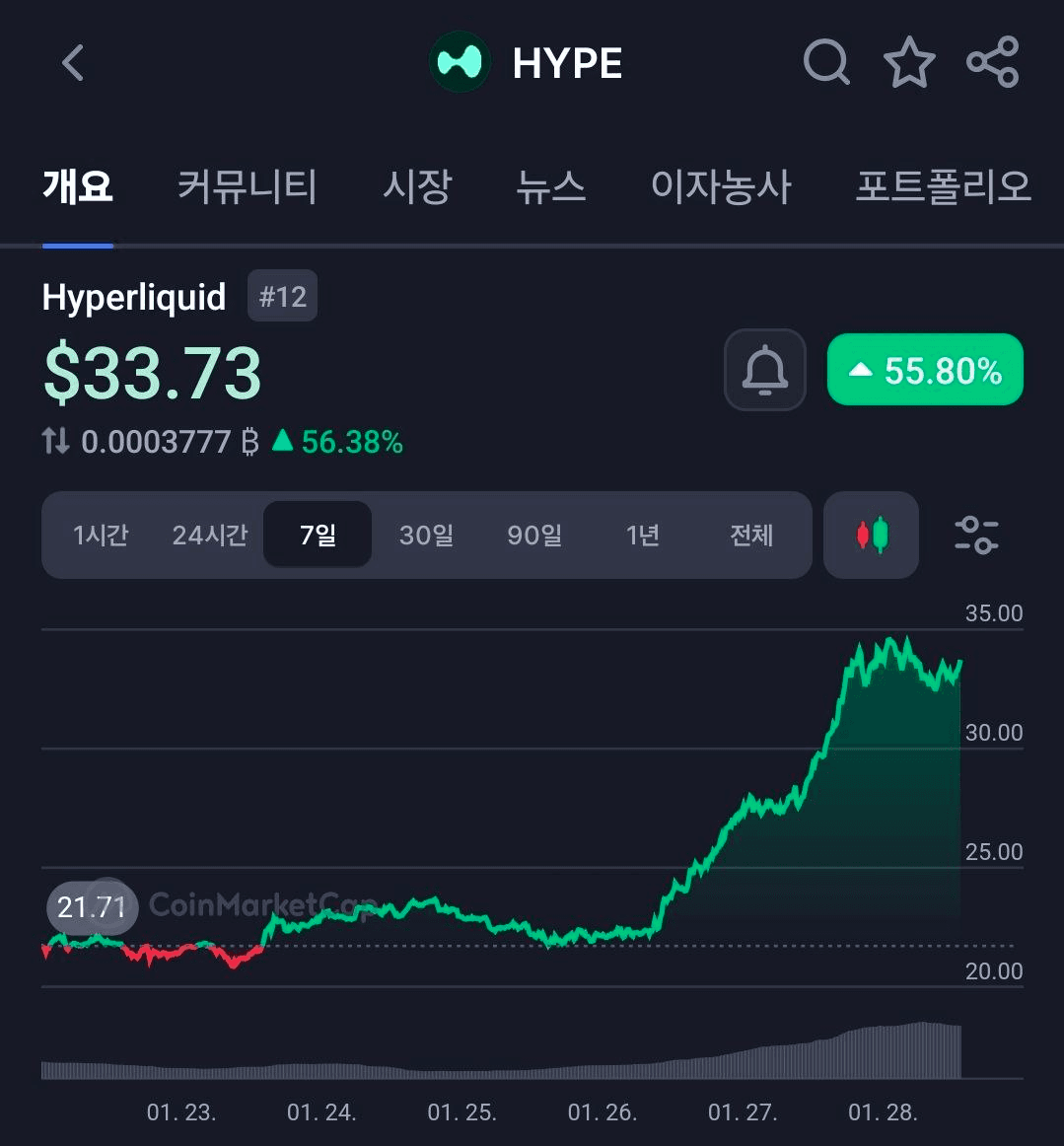 BChoSN/20756/6327798321501638192