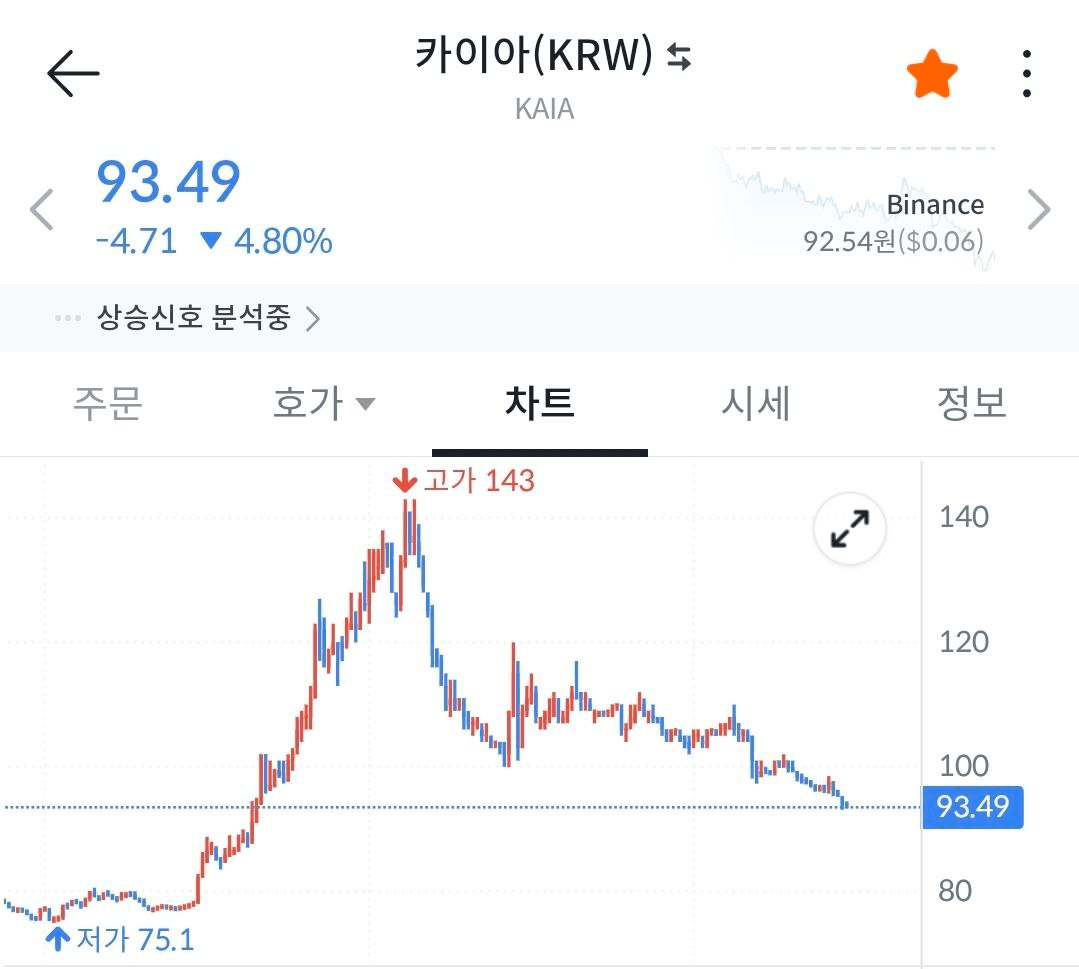 BChoSN/20762/6327798321501638207