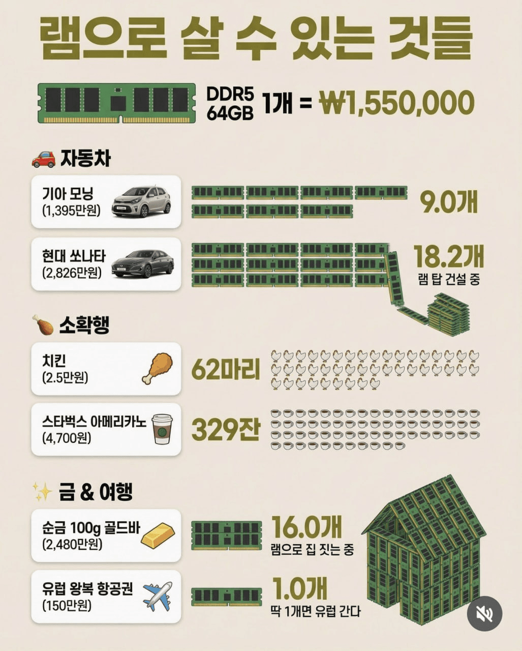 BChoSN/20763/6327798321501638211