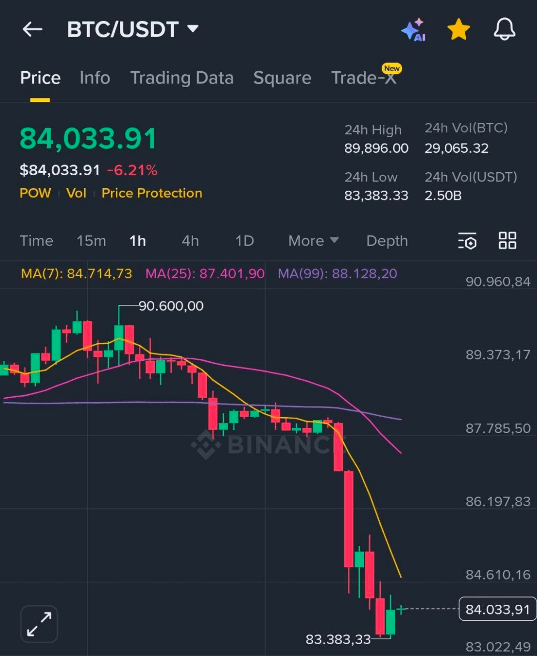 BChoSN/20780/6332439214053592580