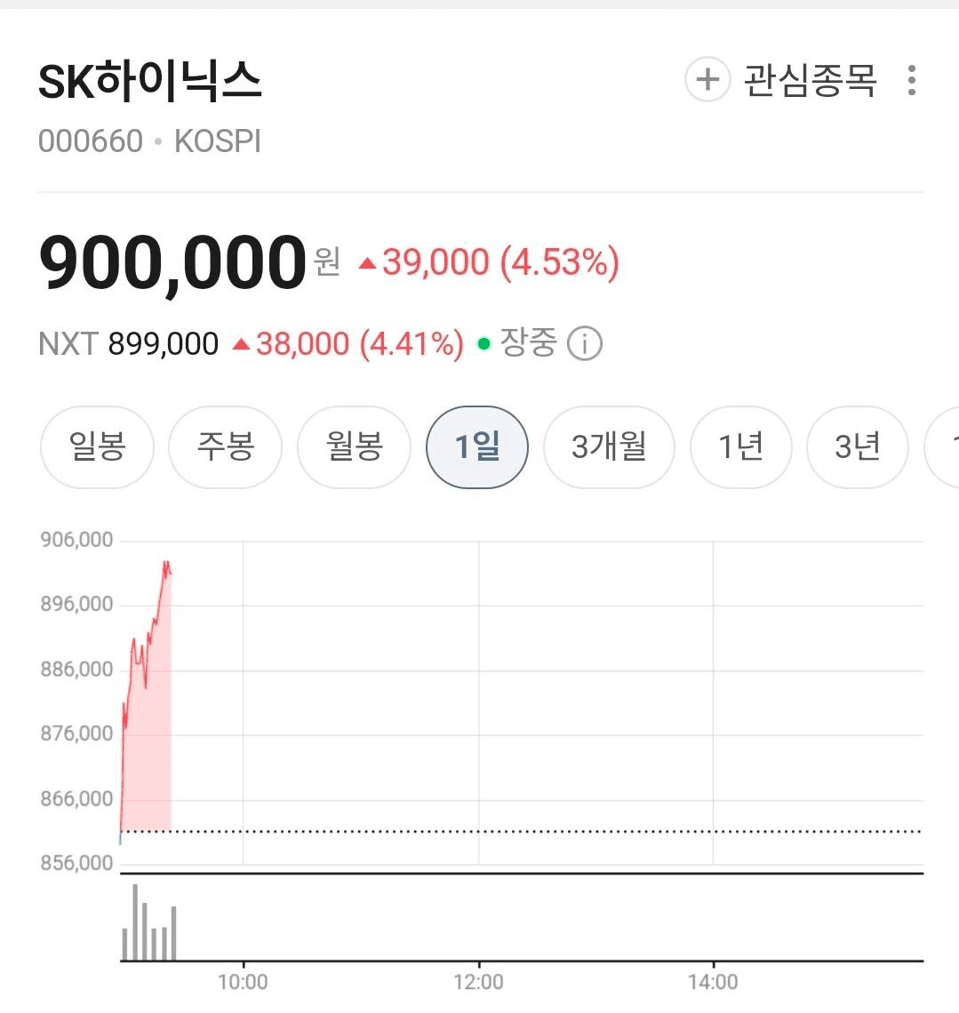 BChoSN/20784/6332439214053592599