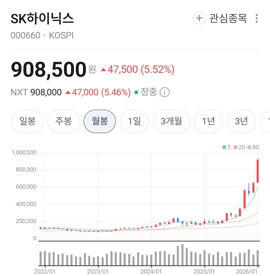 BChoSN/20786/6332439214053592618