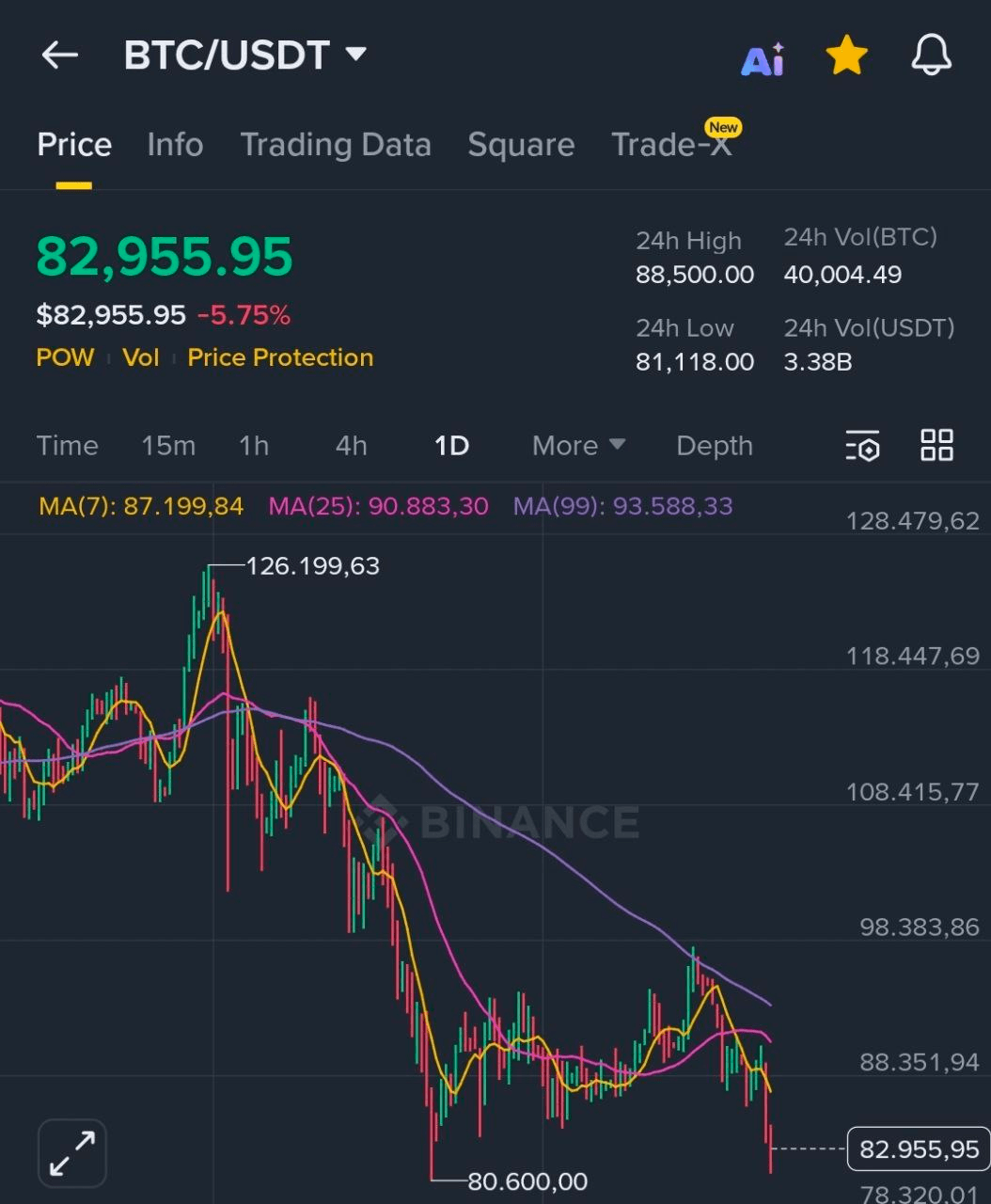 BChoSN/20789/6334691013867278159