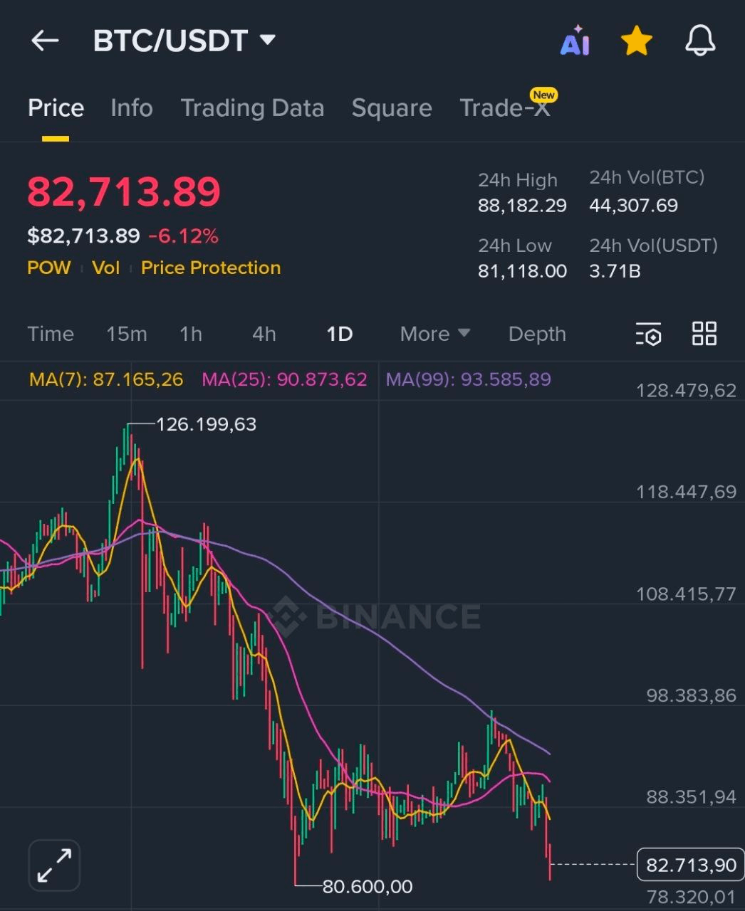 BChoSN/20802/6334691013867278640