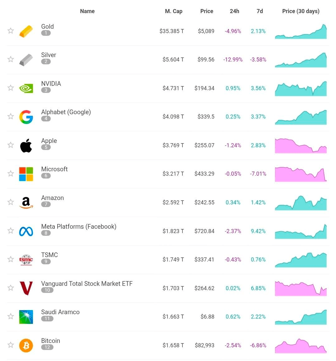 BChoSN/20807/6334691013867278693