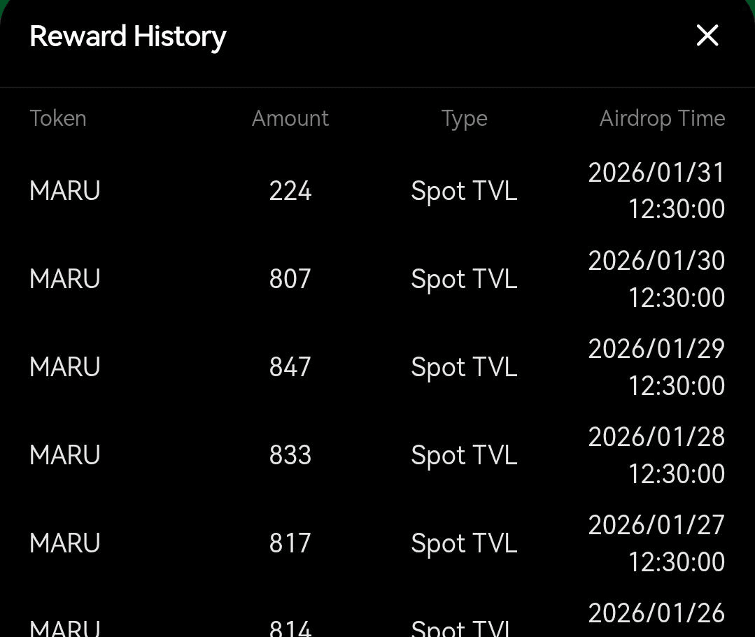 BChoSN/20820/6336942813680962899