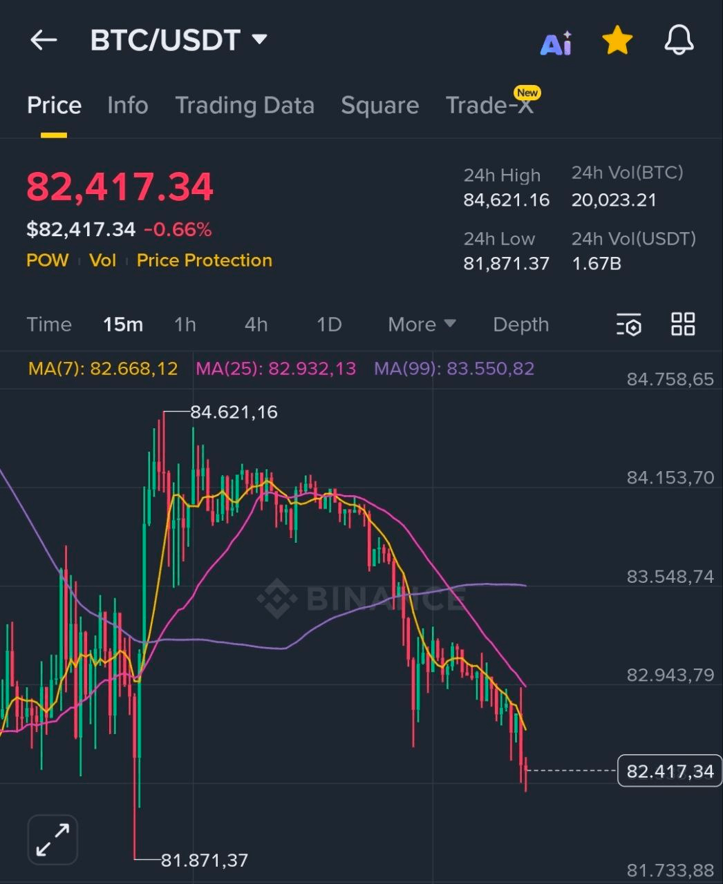 BChoSN/20834/6337094902767881789