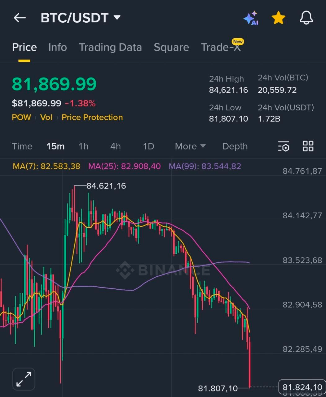 BChoSN/20835/6337094902767881793