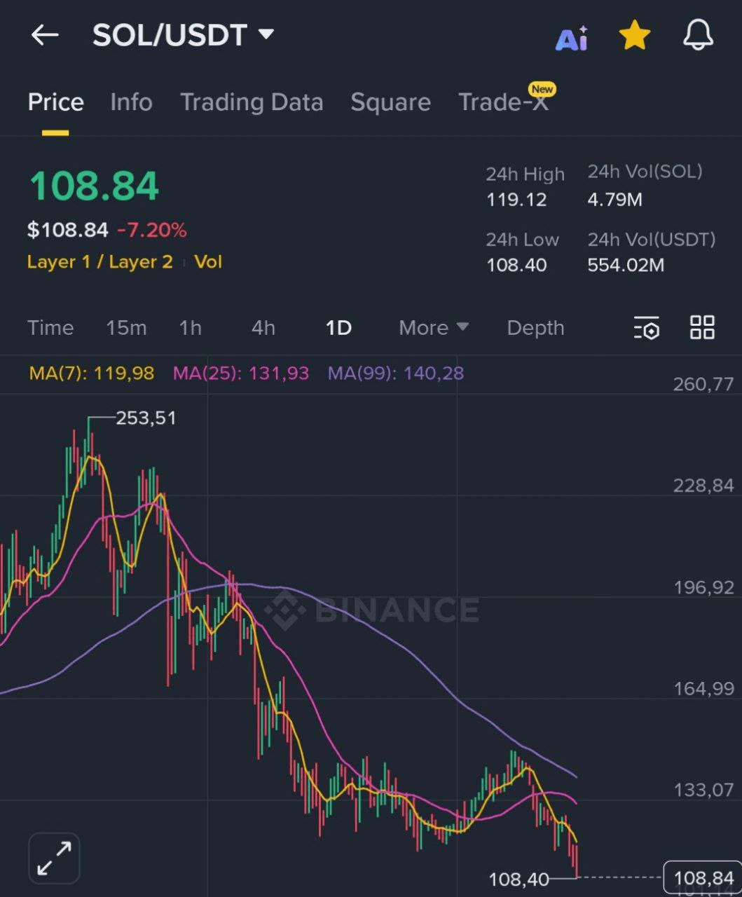 BChoSN/20837/6337094902767881802