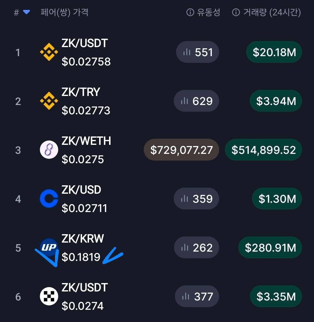 BChoSN/20855/6337094902767882219