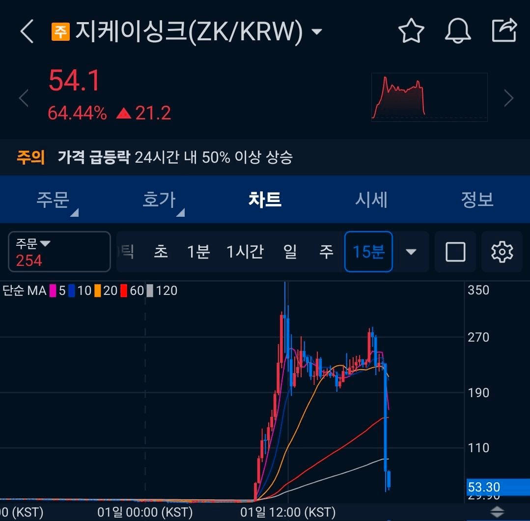 BChoSN/20864/6339346702581566797