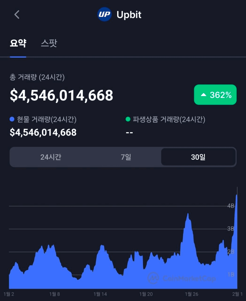 BChoSN/20868/6339346702581566834