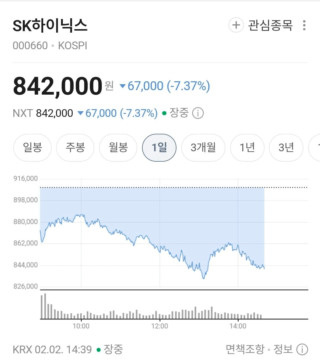 BChoSN/20892/6052890079203626806