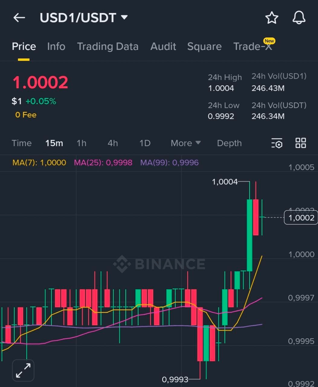 BChoSN/20896/6052890079203626958