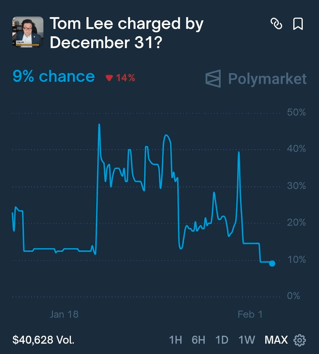 BChoSN/20897/6052890079203626962