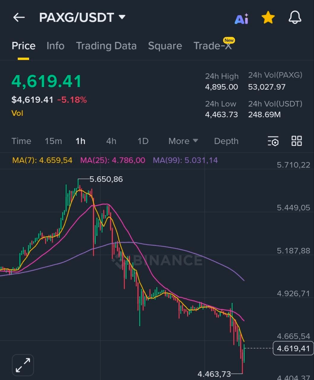 BChoSN/20903/6052890079203627102