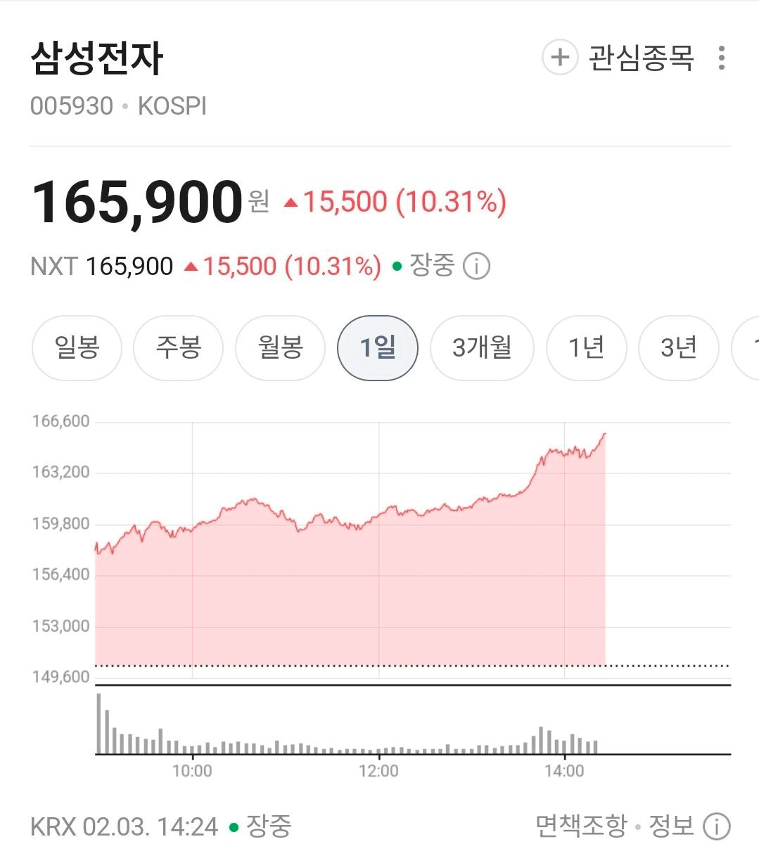 BChoSN/20920/6057393678830997162