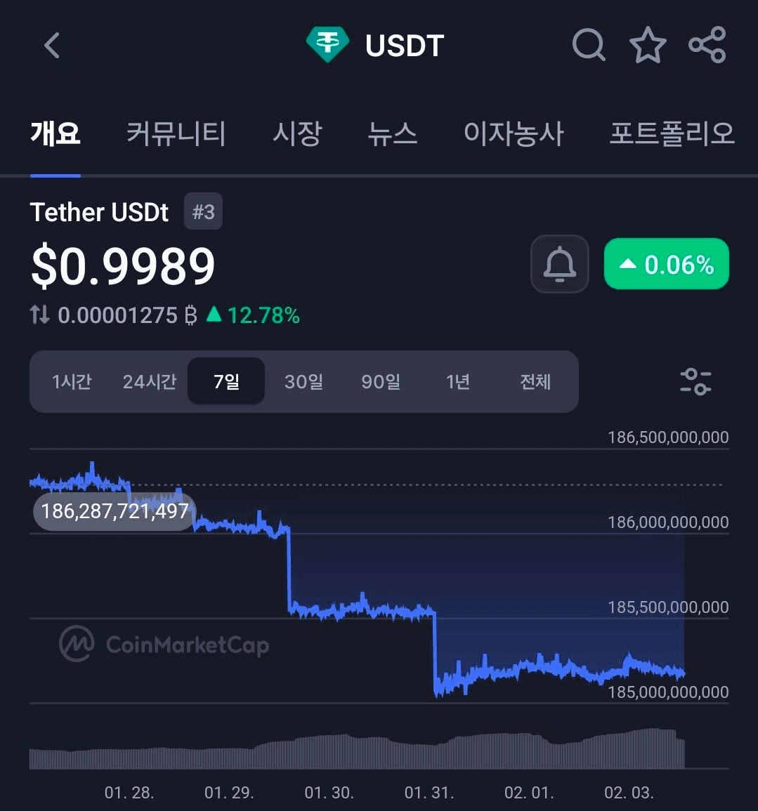 BChoSN/20922/6057393678830997184