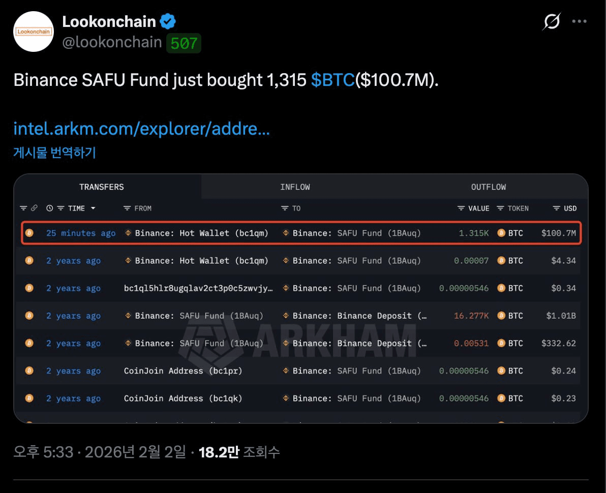BChoSN/20924/6057393678830997208