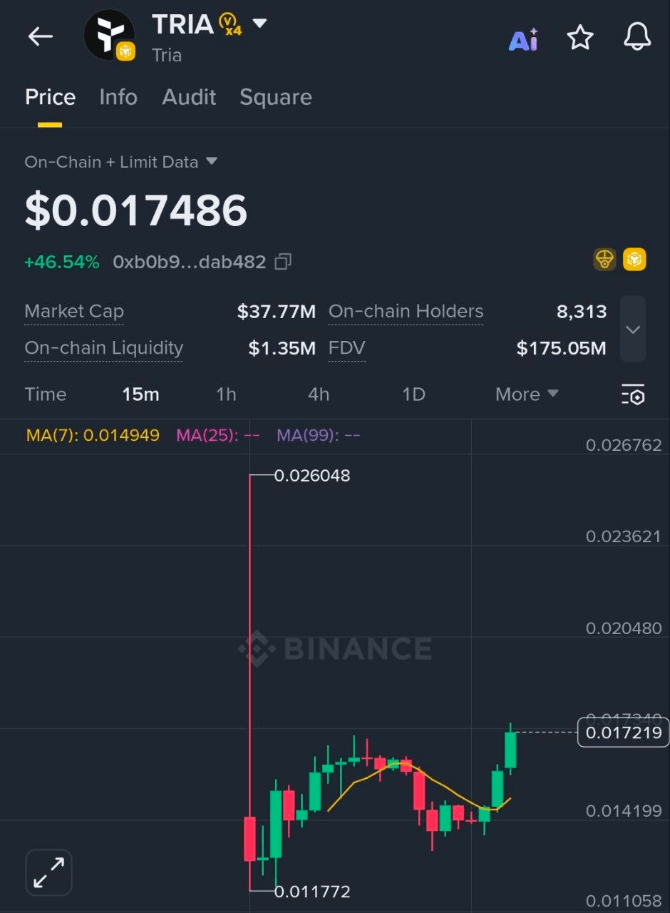 BChoSN/20934/6057607001266654931