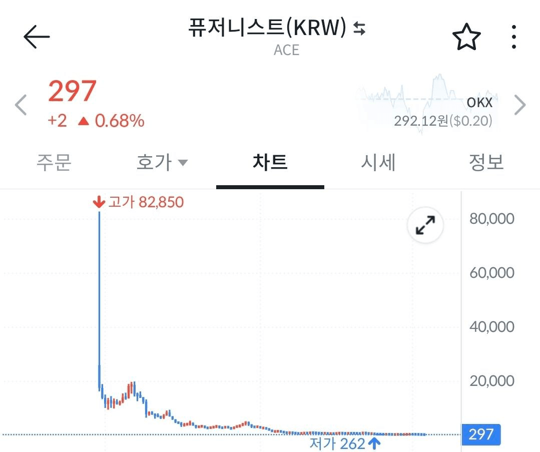 BChoSN/20969/6059858801080339778