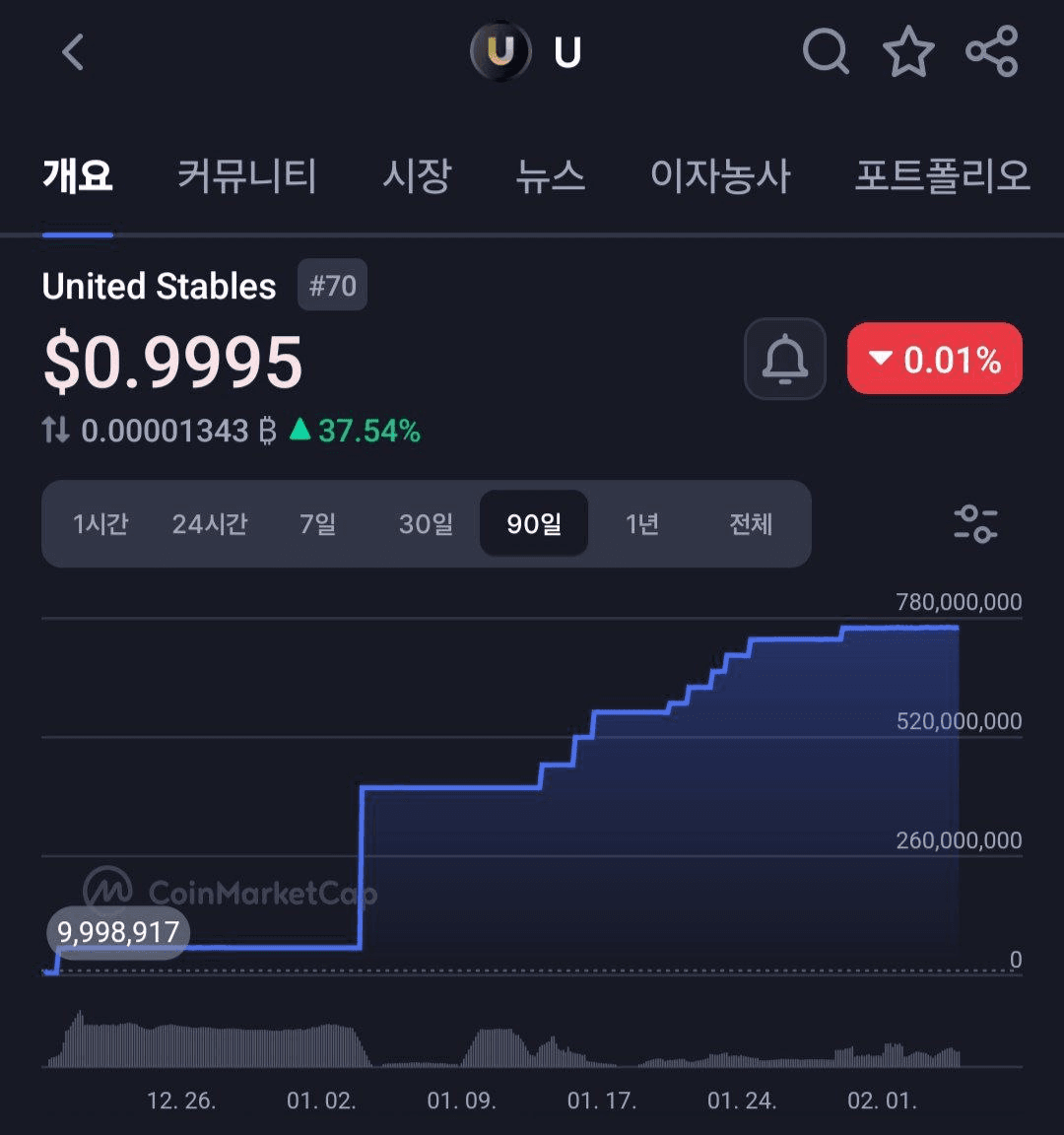 BChoSN/20999/6062110600894025005