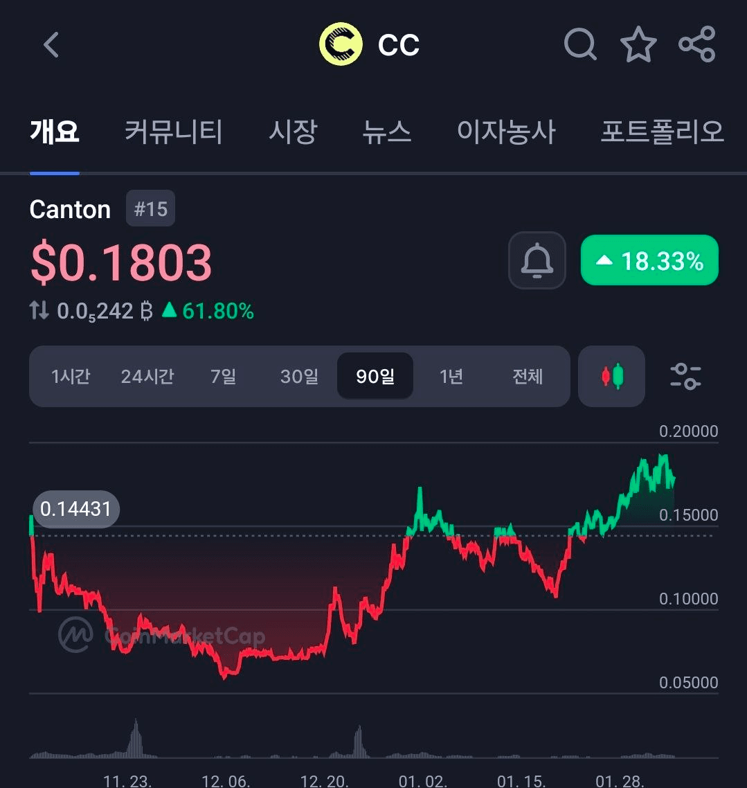 BChoSN/21000/6062110600894025007