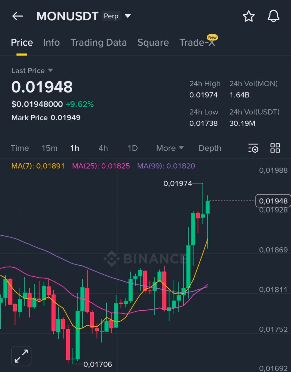 BChoSN/21005/6061903639304932670