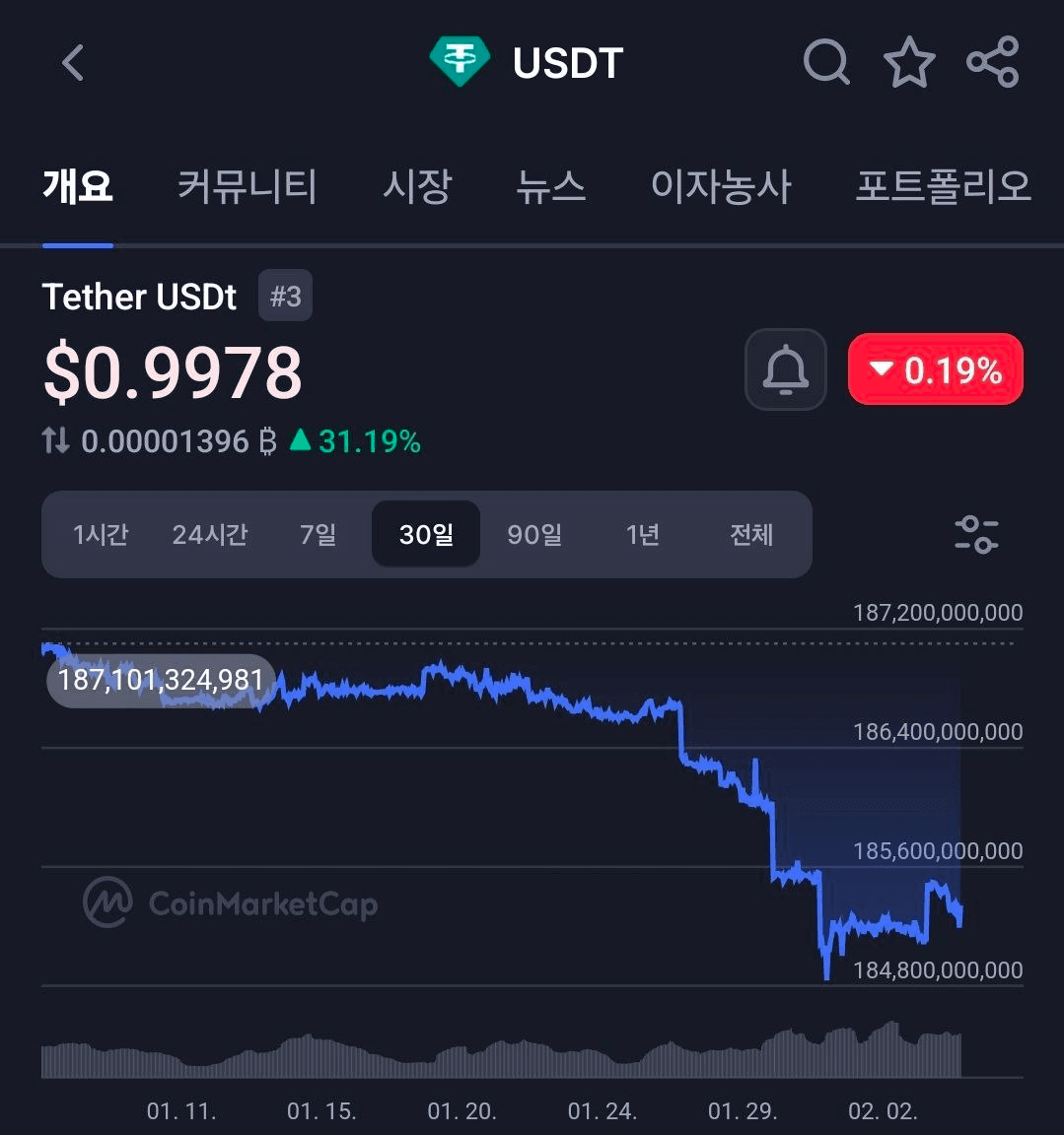 BChoSN/21010/6061903639304932713