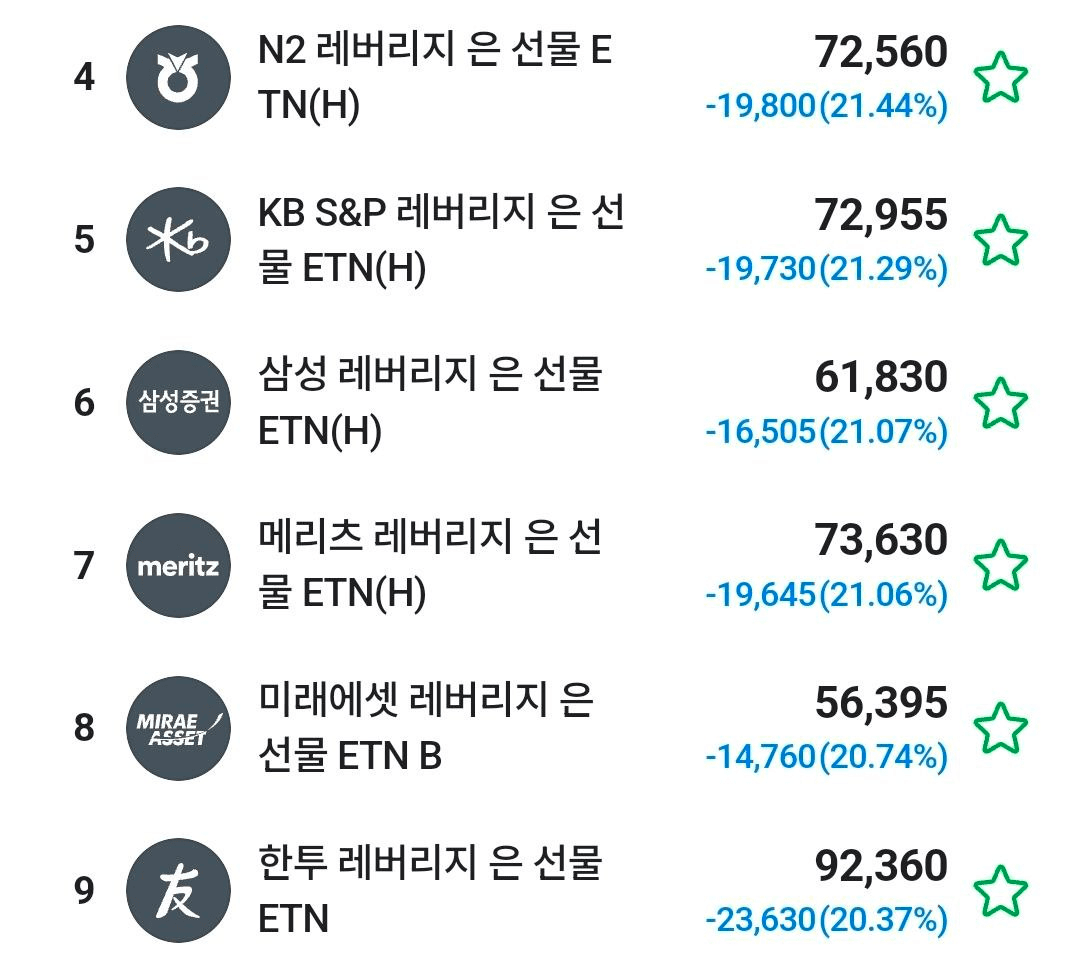 BChoSN/21011/6061903639304932720