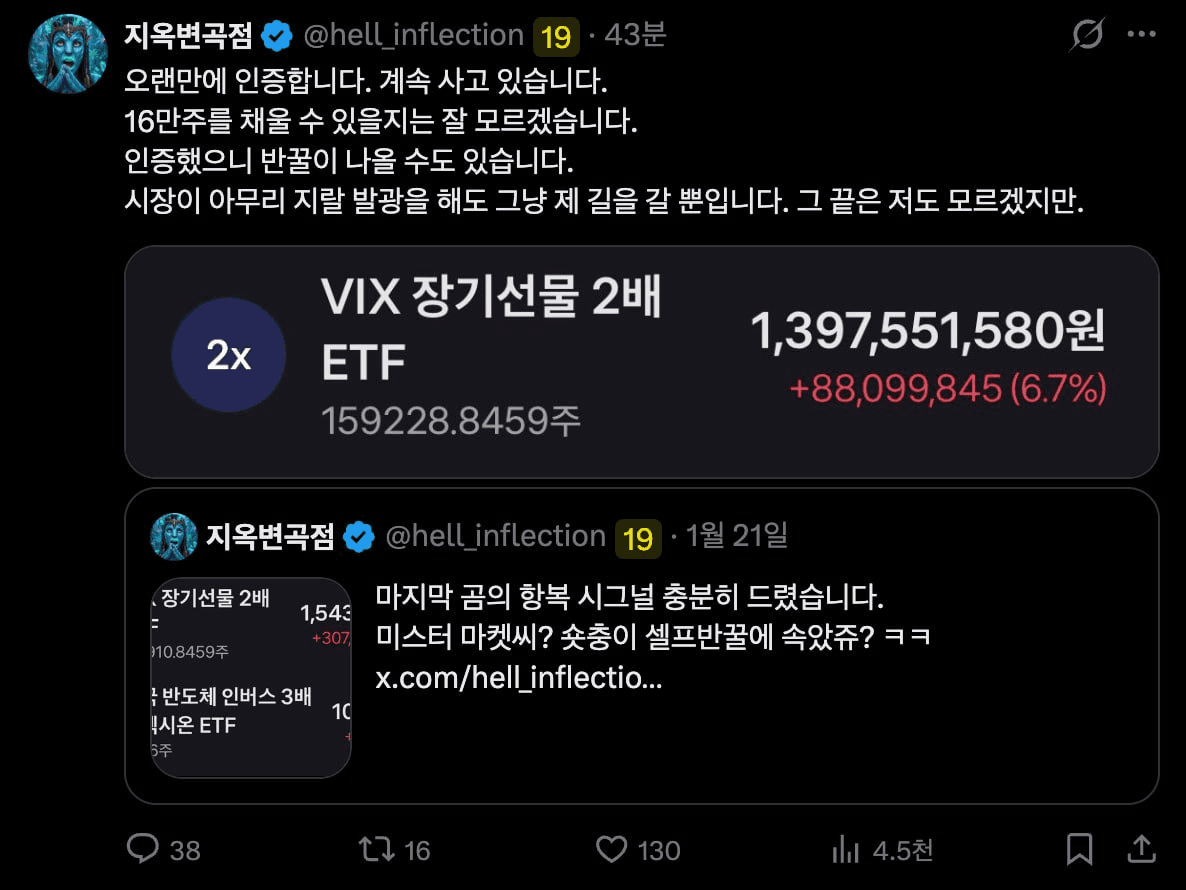 BChoSN/21032/6061903639304932841