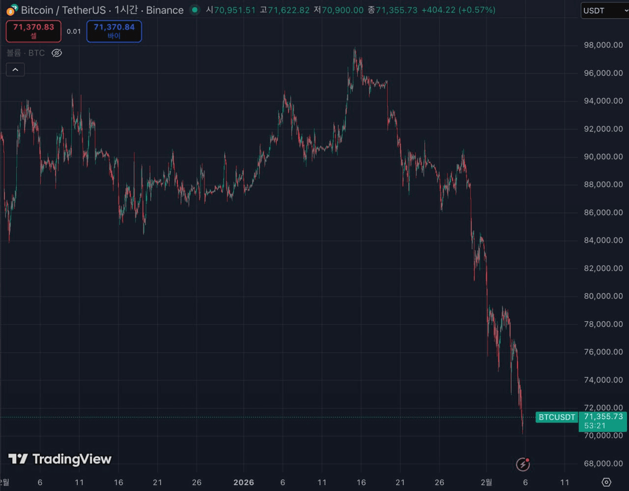 BChoSN/21035/6061903639304932863