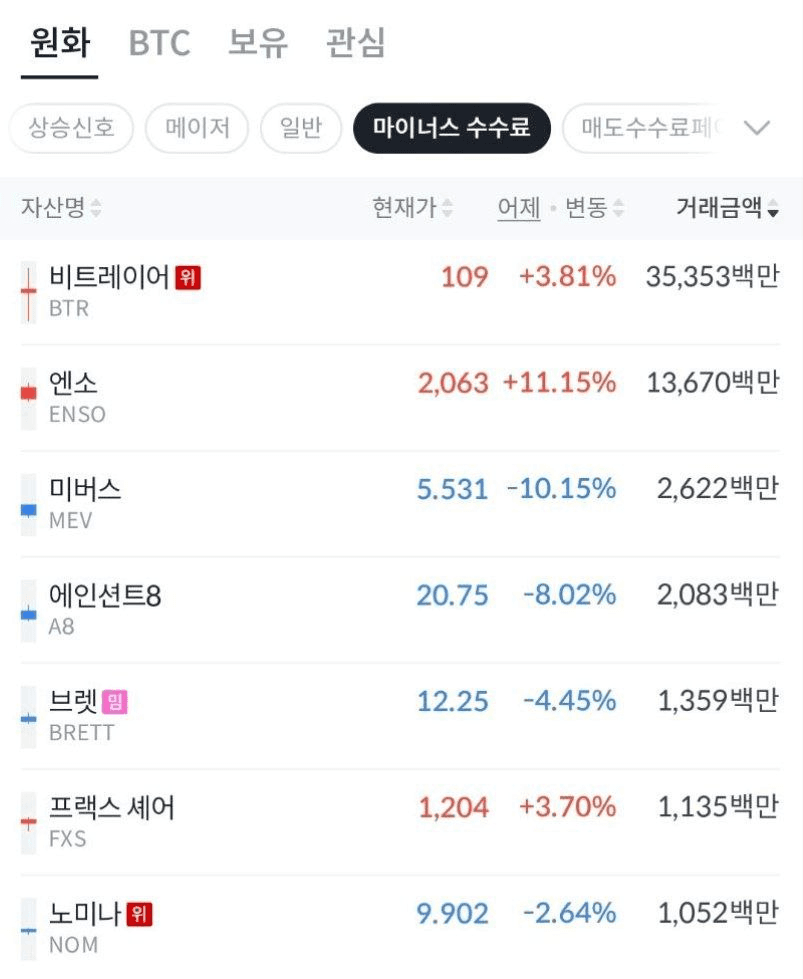 BChoSN/21048/6061903639304932945