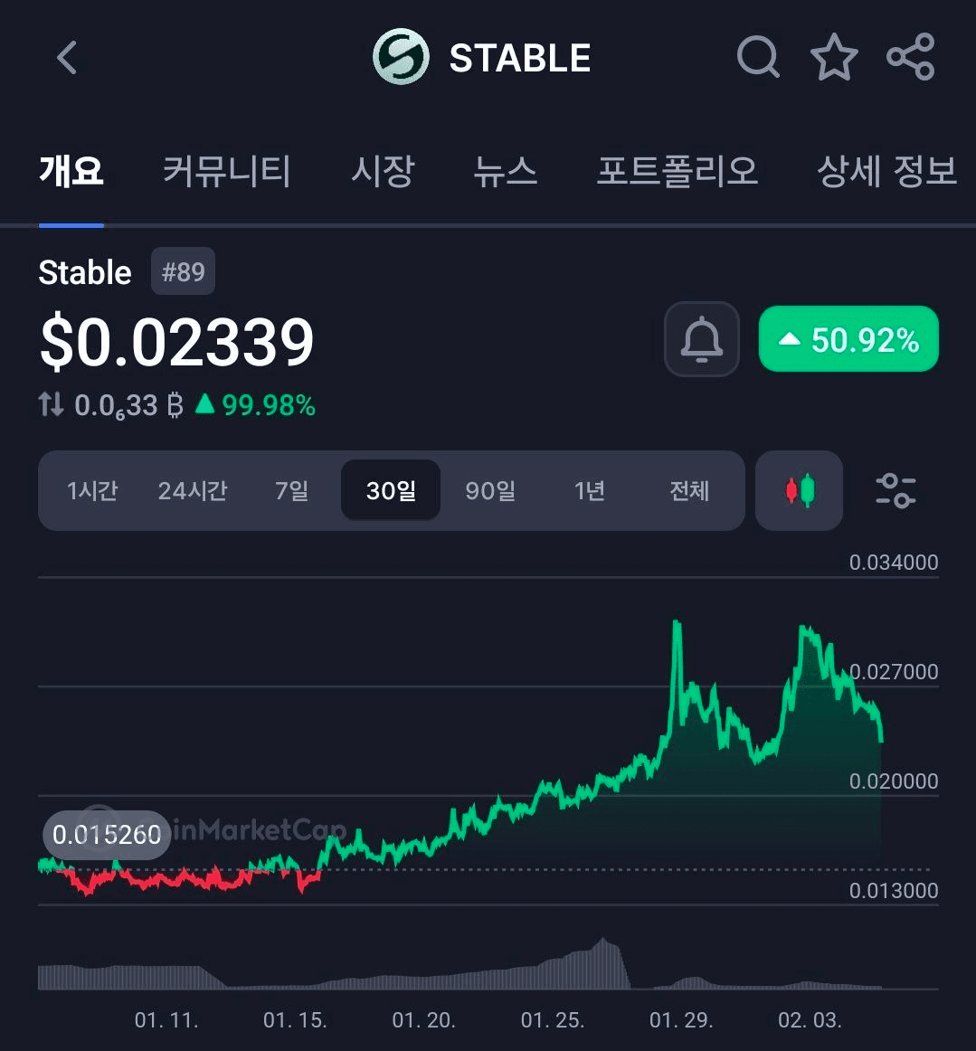 BChoSN/21055/6061903639304932963