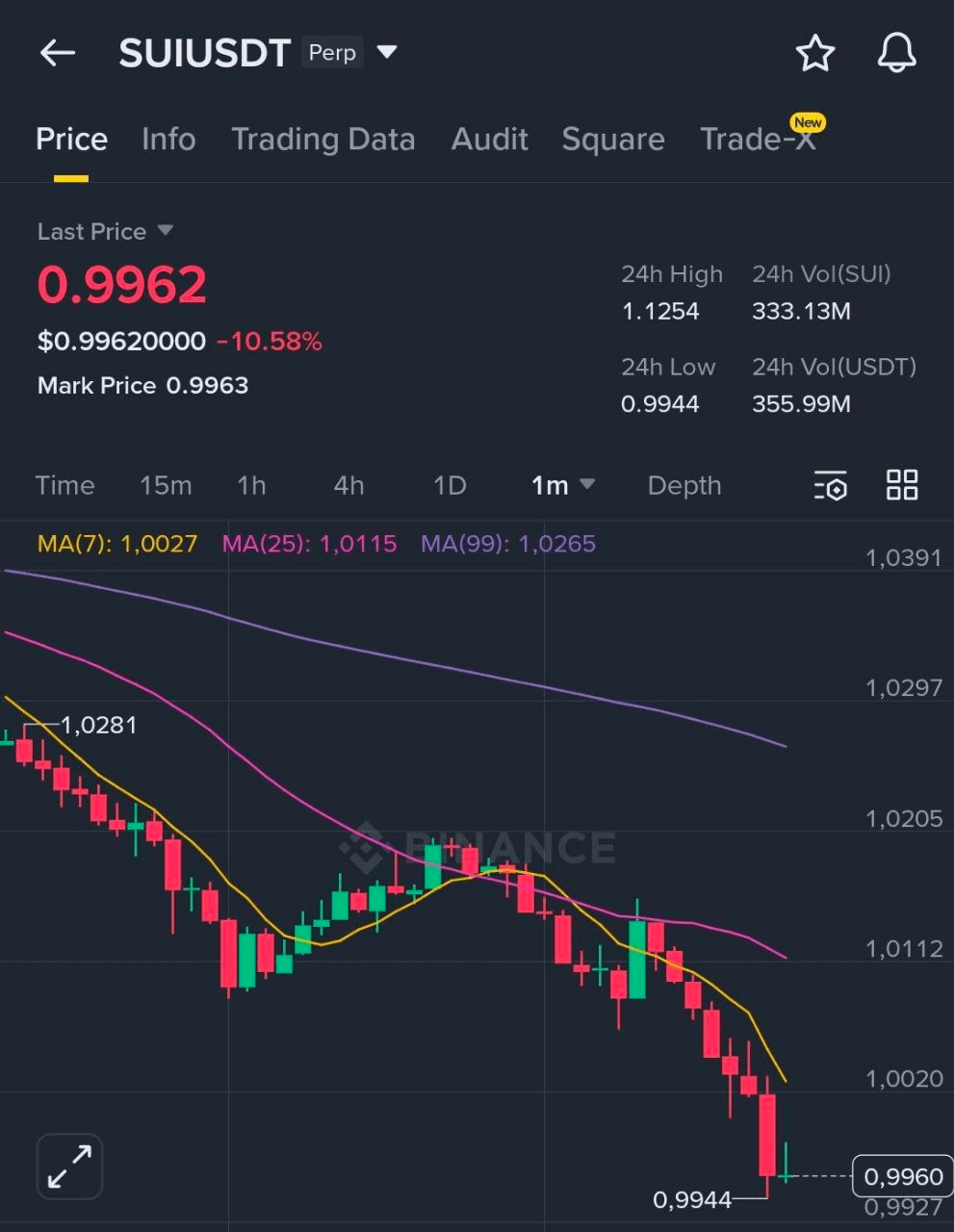 BChoSN/21057/6061903639304932965