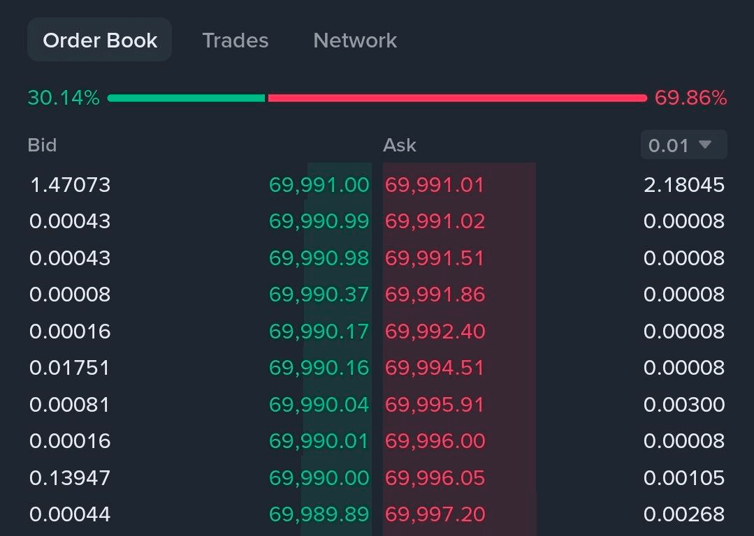 BChoSN/21059/6061903639304932967