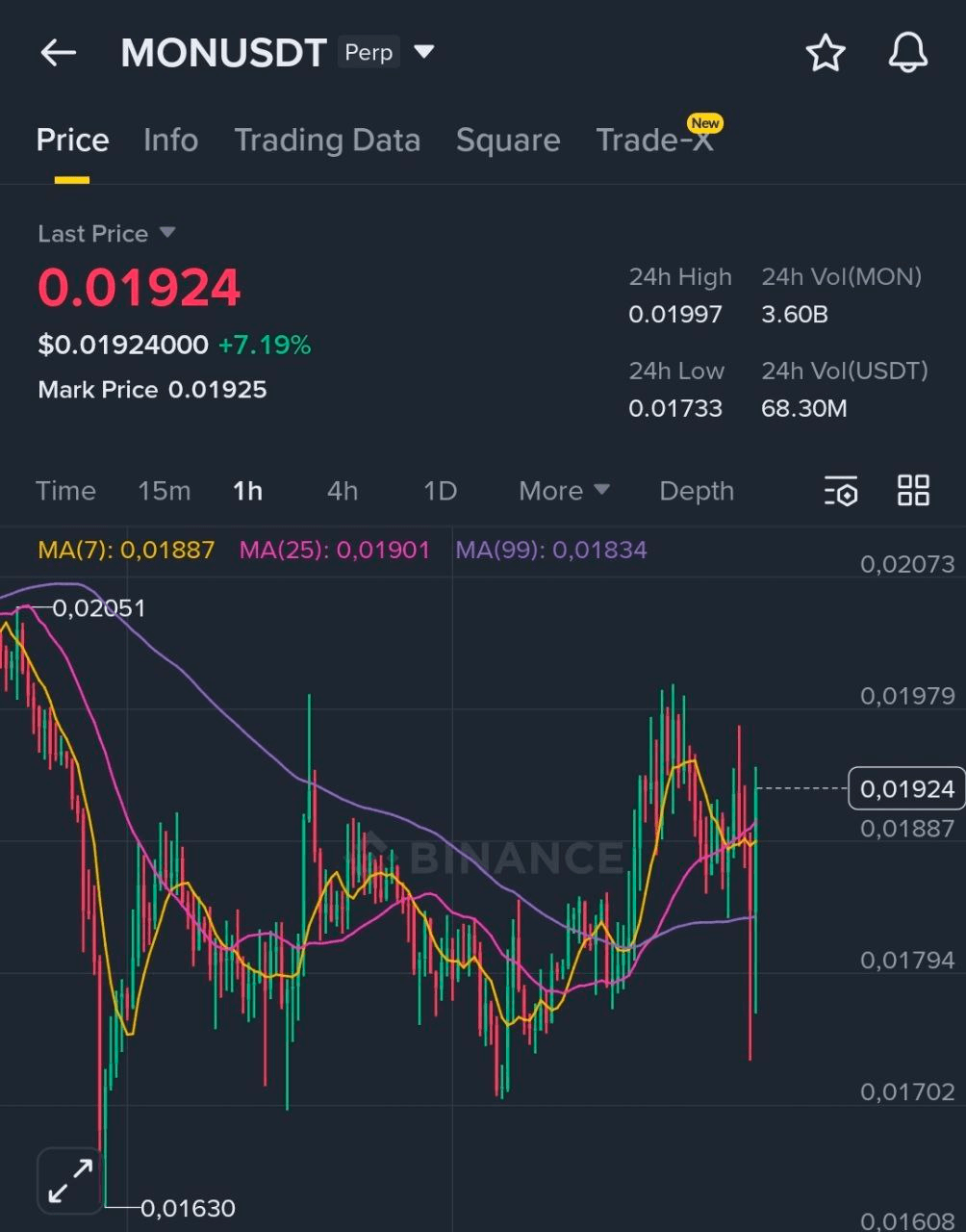 BChoSN/21088/6064155439118618236