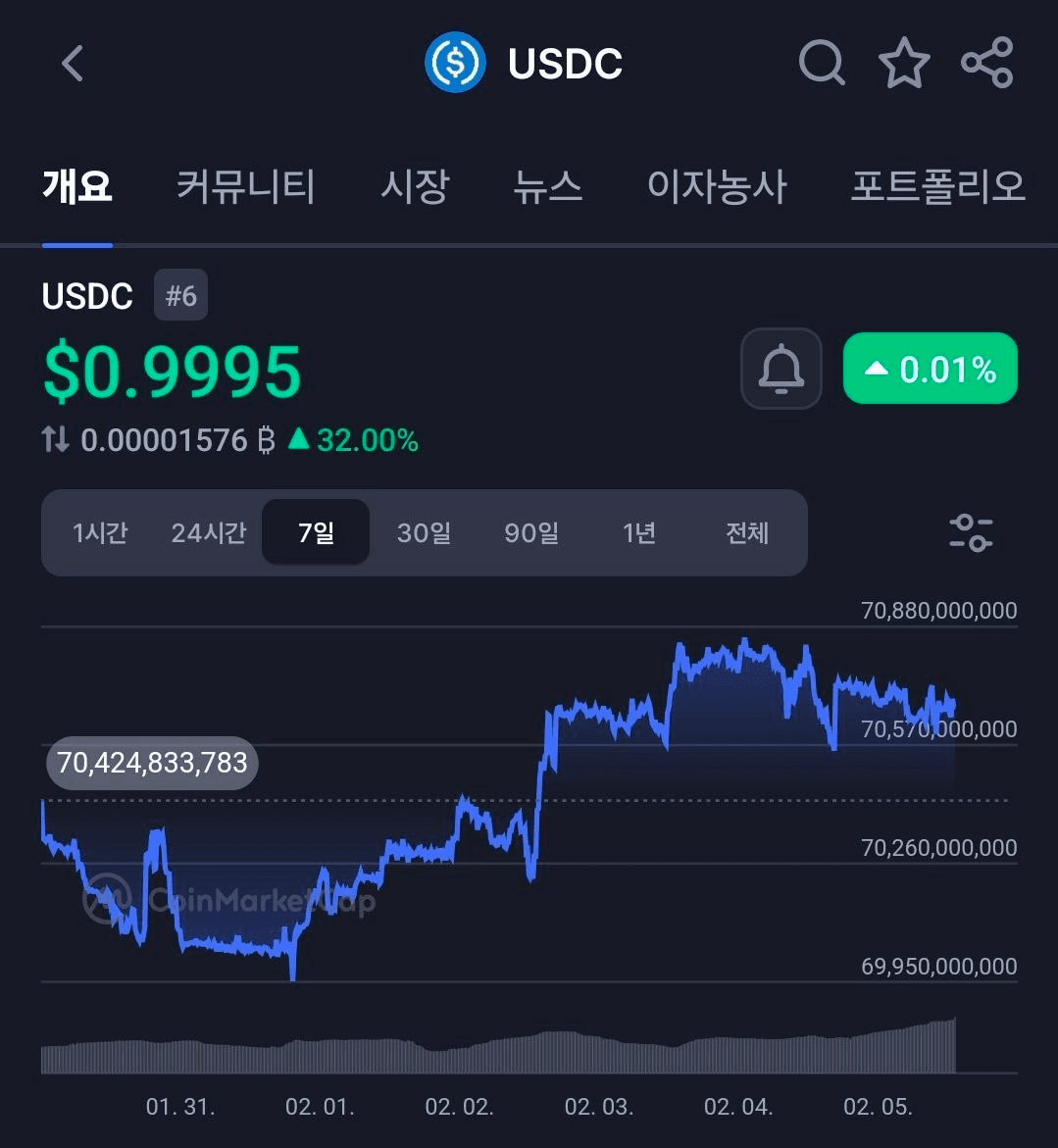 BChoSN/21102/6064155439118618289