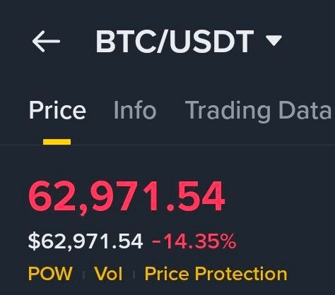 BChoSN/21103/6064155439118618290