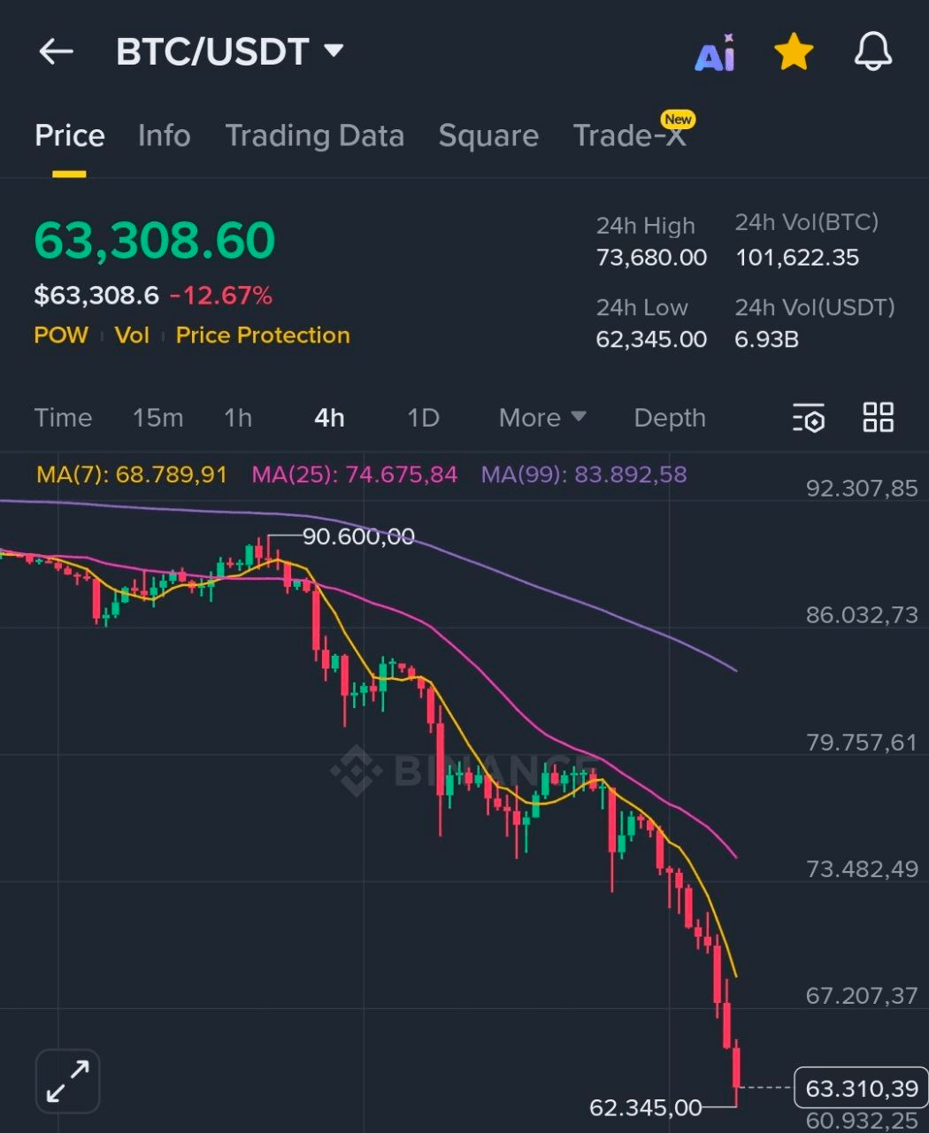 BChoSN/21111/6064155439118618301