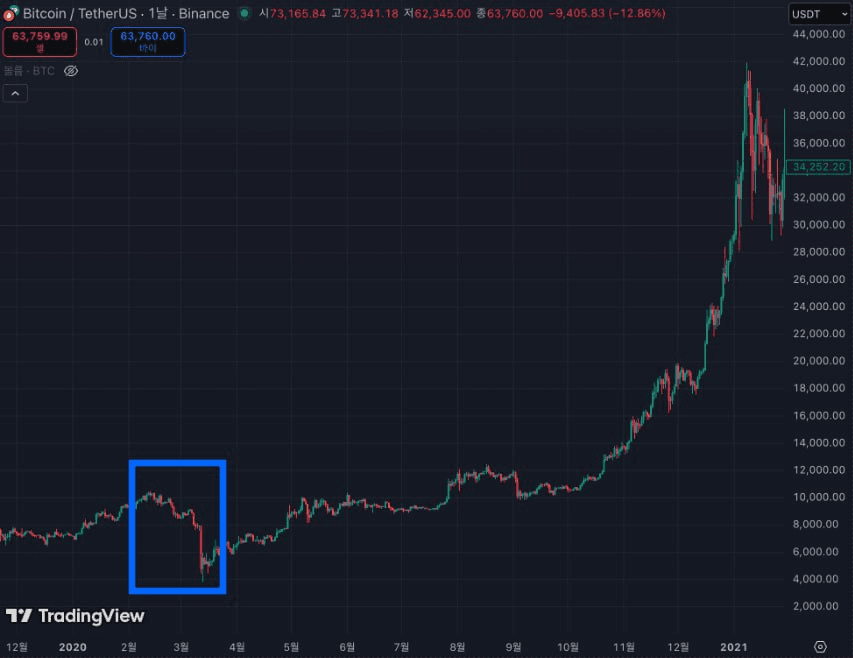 BChoSN/21116/6064155439118618307