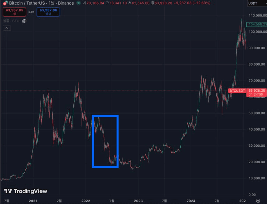 BChoSN/21117/6064155439118618308