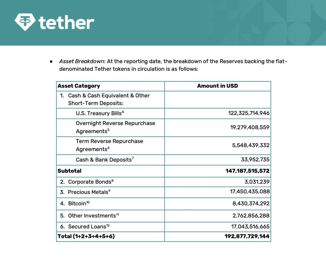 BChoSN/21121/6064155439118618312