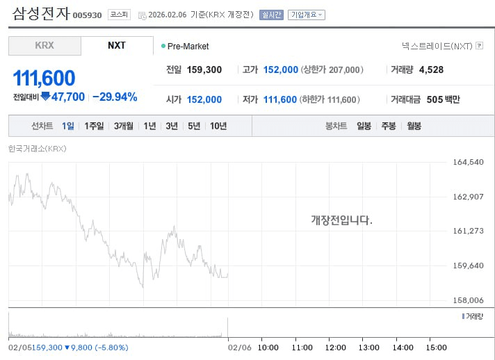 BChoSN/21122/6064155439118618313