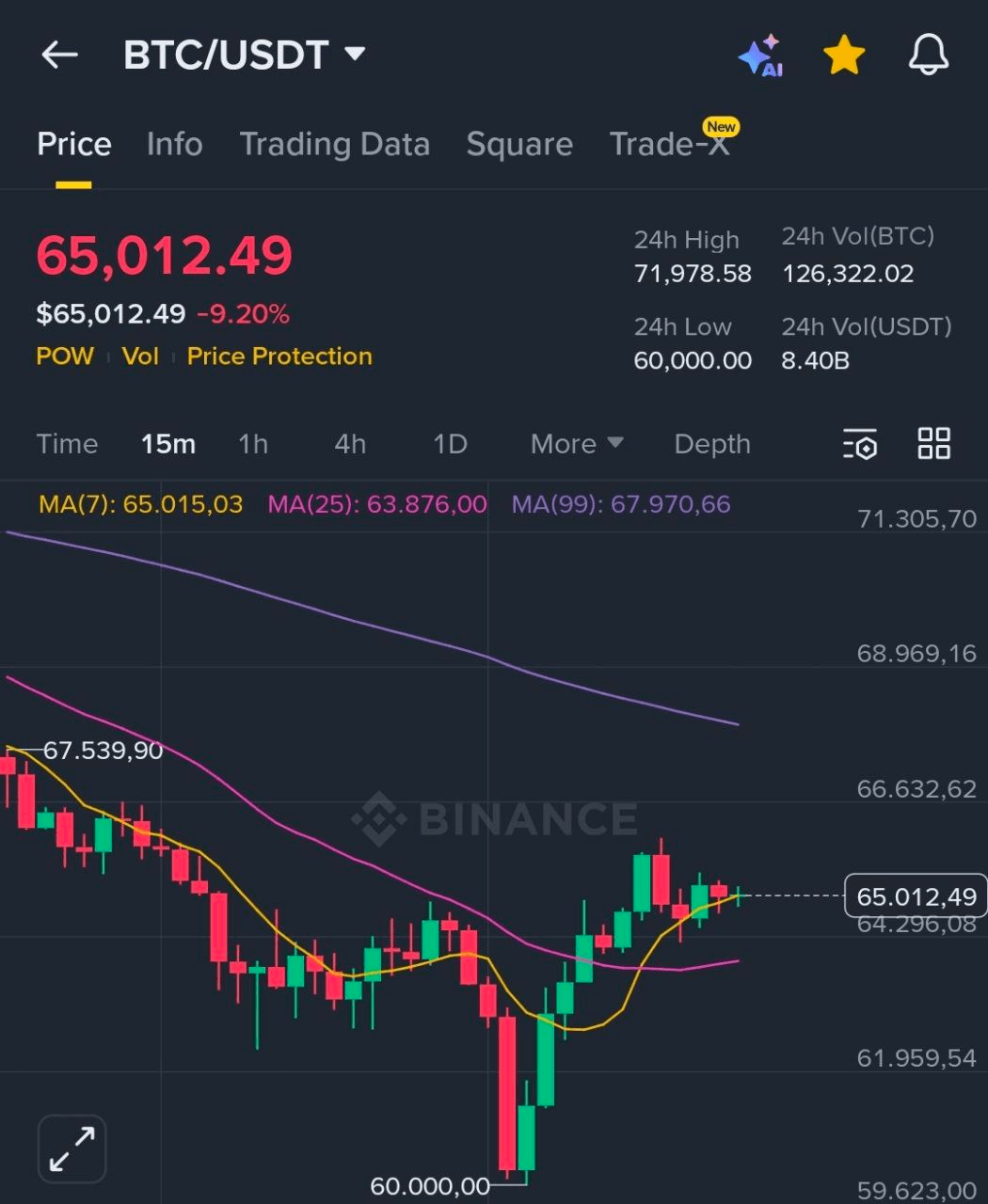 BChoSN/21124/6064155439118618388