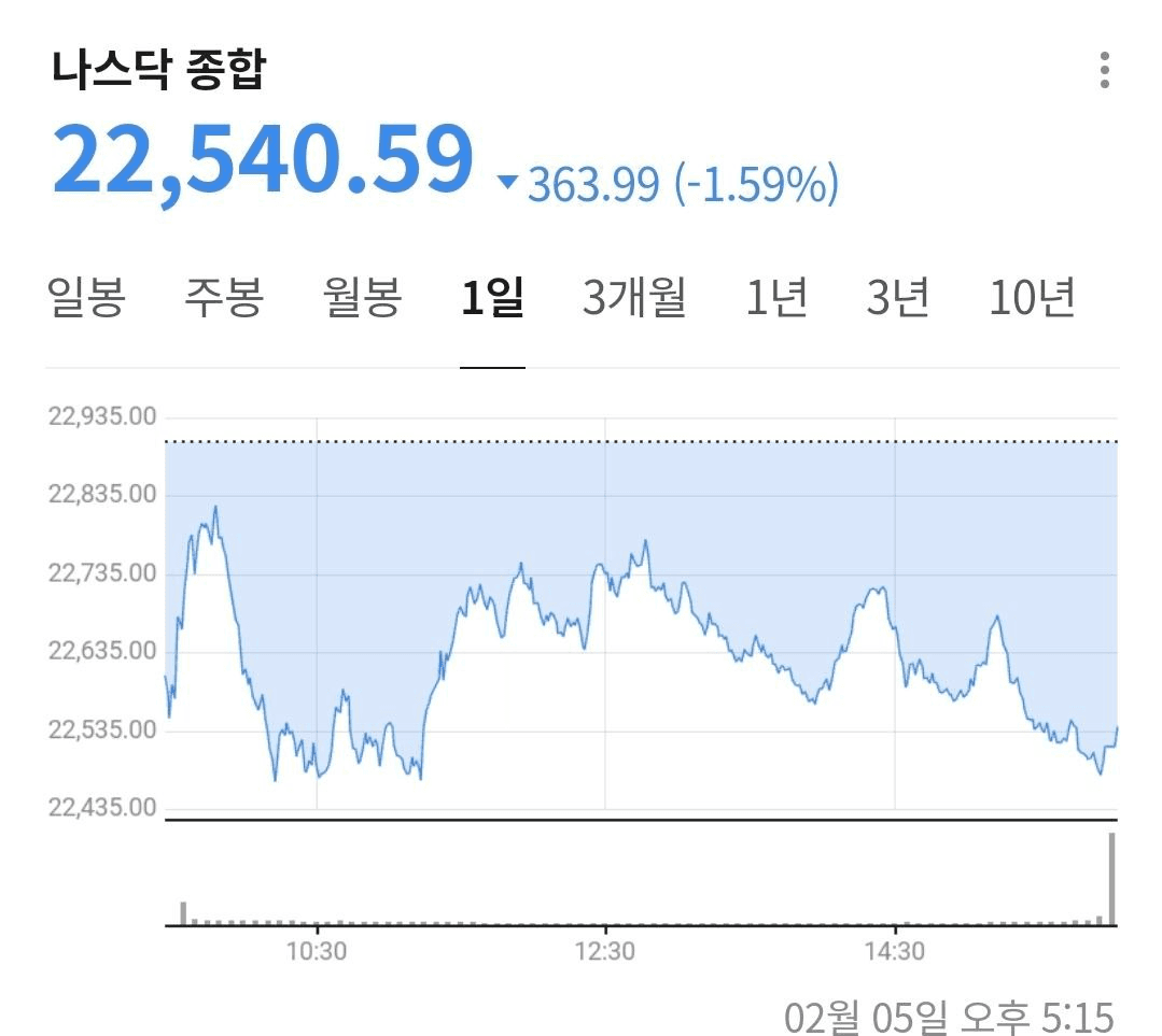 BChoSN/21125/6064155439118618389