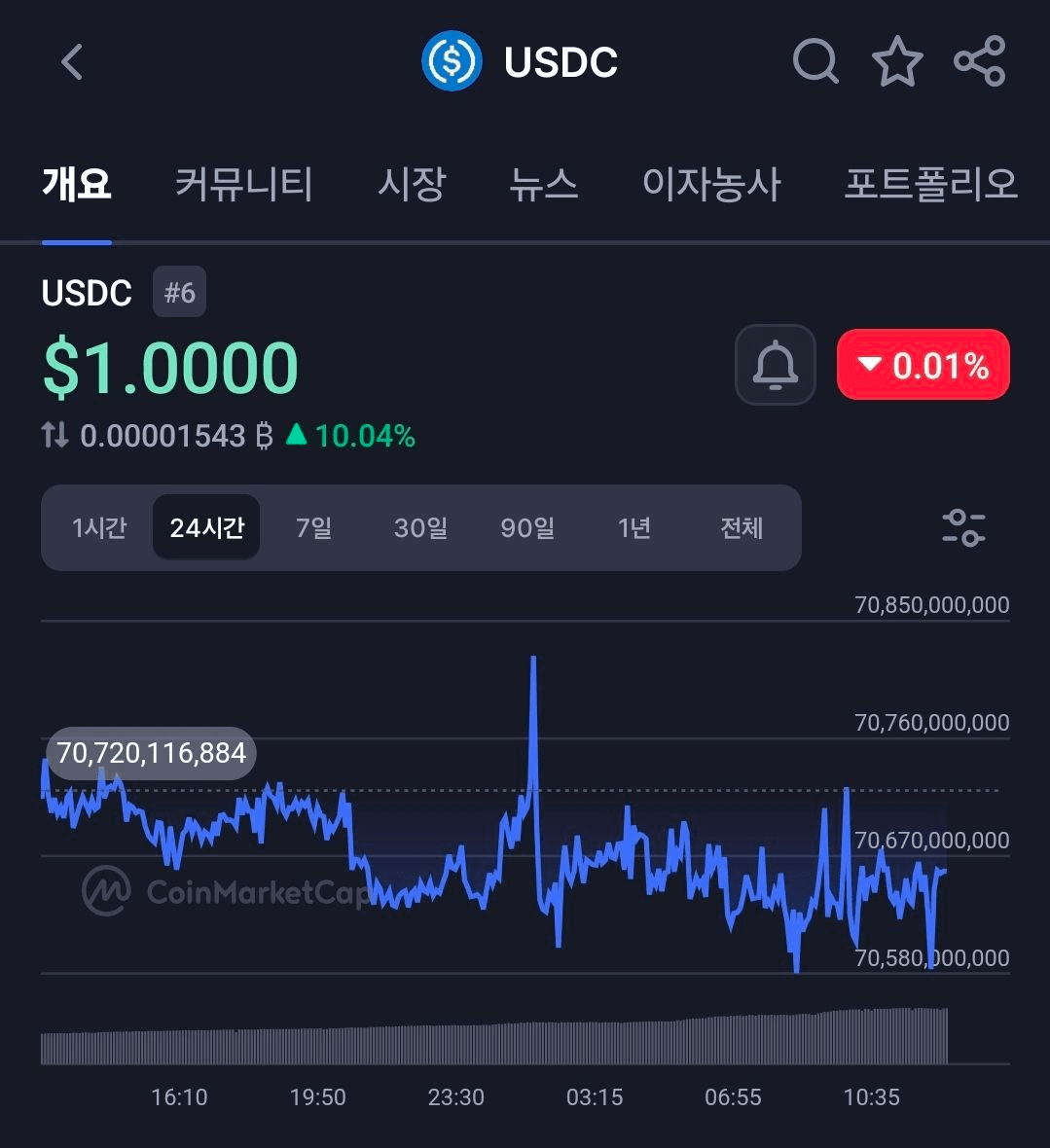 BChoSN/21128/6064155439118618397