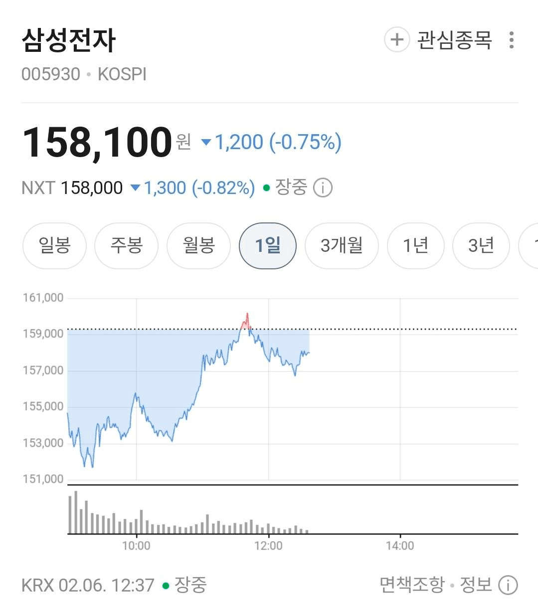 BChoSN/21129/6064155439118618399