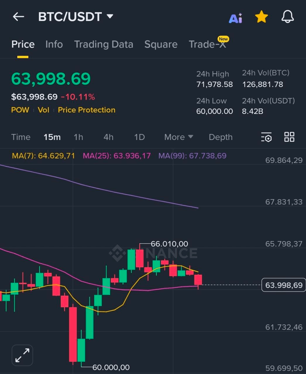 BChoSN/21130/6064155439118618411